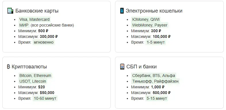pokerdom пополнение